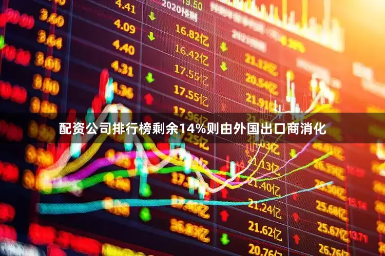 配资公司排行榜剩余14%则由外国出口商消化
