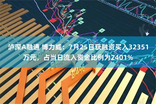泸深A融通 博力威:7月25日获融资买入32351万元,占当日流入资金比例为2401%